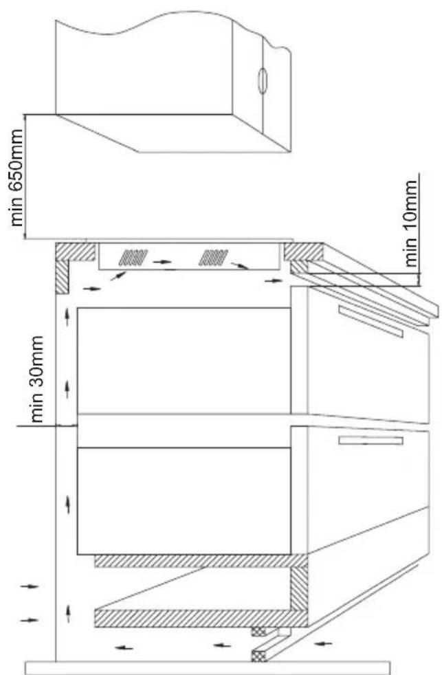 AMICA KMI 754 000 C - Préparation du plateau de meuble pour l'aménagement de la plaque. - 3