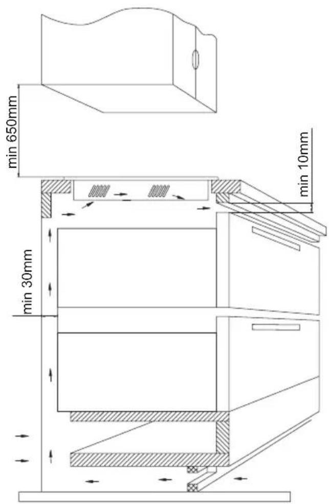 AMICA KMI 754 000 C - Voorbereiding van het werkblad voor inbouw van de kook- plaat - 3