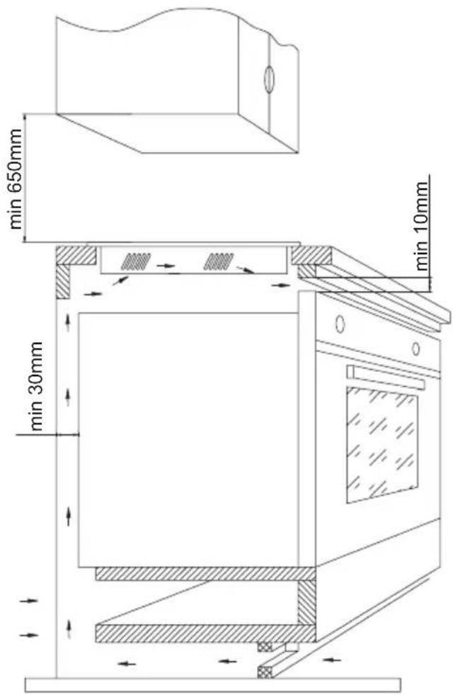 AMICA KMI 754 000 C - Make the worktop recess - 6