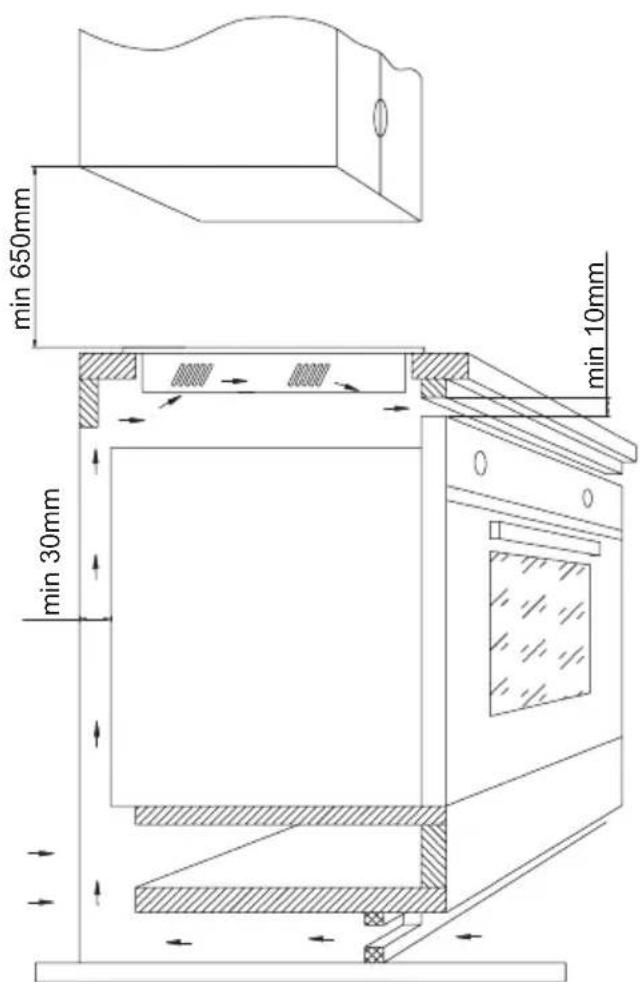 AMICA KMI 754 000 C - Préparation du plateau de meuble pour l'aménagement de la plaque. - 4