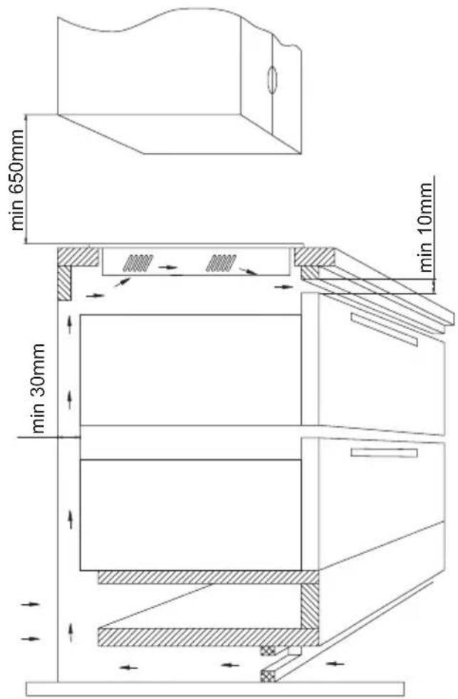 AMICA KMI 754 000 C - Vorbereitung der Küchenarbeitsplatte für den Einbau der Kochplatte - 3