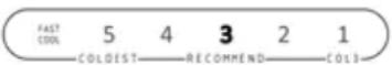 AMICA KGCN 387 110 R - Commande de l'appareil - 7