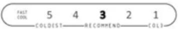 AMICA KGCN 387 110 R - Commande de l'appareil - 5