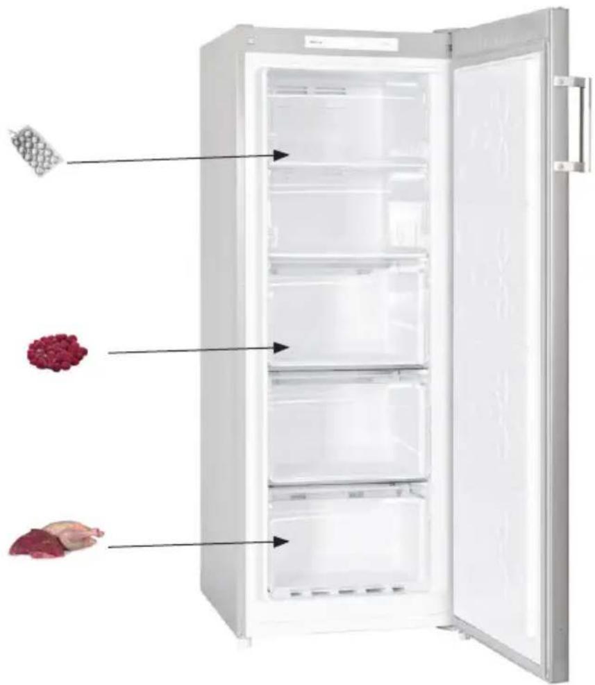 AMICA GSN 327 010 E - Praktični savjeti - 10