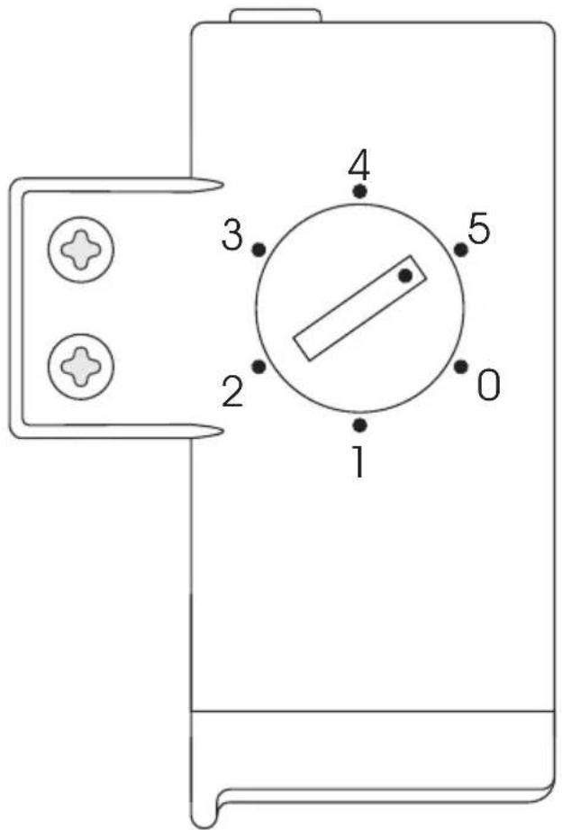 AMICA AGS 3240 W - Bediening van het apparaat - 1