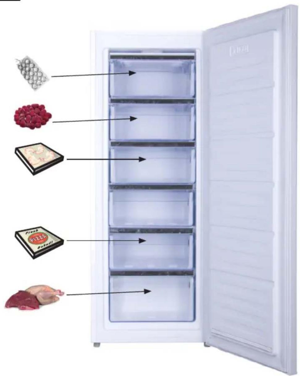 AMICA AGS 3240 W - Praktični savjeti - 5