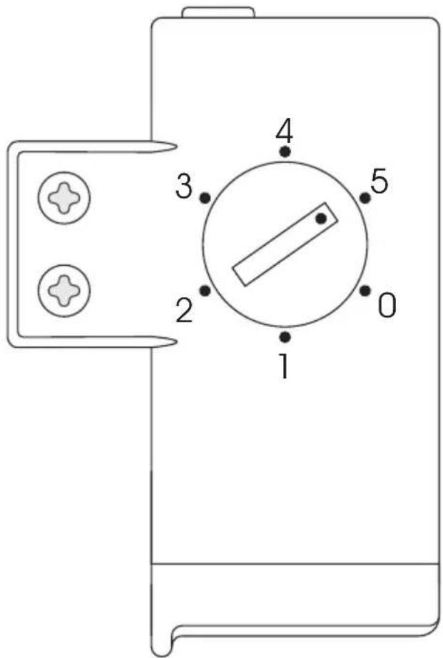 AMICA AGS 3240 W - Upravljanje naprave - 1