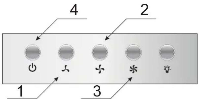 AMICA UH 173803 E - Kitchen hood controls - 1
