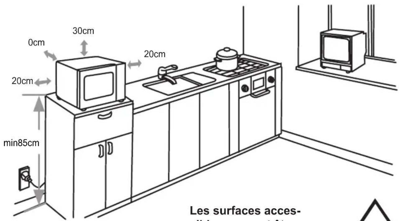 AMICA AMB3025X - AVERTISSEMENT: - 1