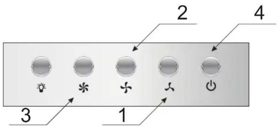 AMICA KH 17804 S - Bediening van de afzuigkap - 1