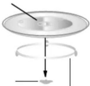 AMICA AMF1020 - Perturbations radioélectriques - 2