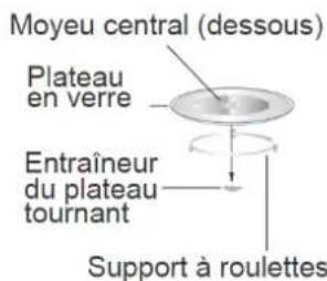 AMICA AMF1020 - Installation du plateau tournant - 1