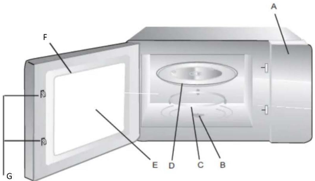 AMICA AMF1020 - Perturbations radioélectriques - 1