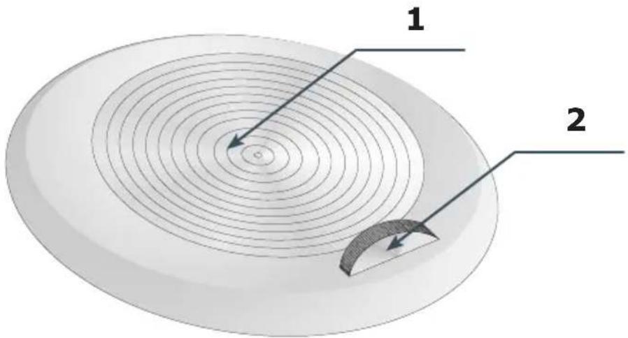 AMICA KGCR 386 100 G - Bediening van het apparaat - 1