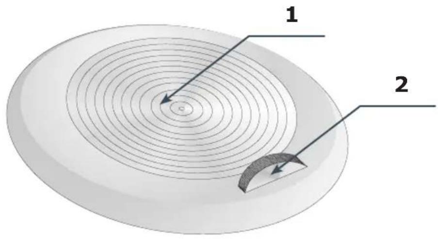 AMICA KGCR 386 100 G - A gyártó nyilatkozata - 2