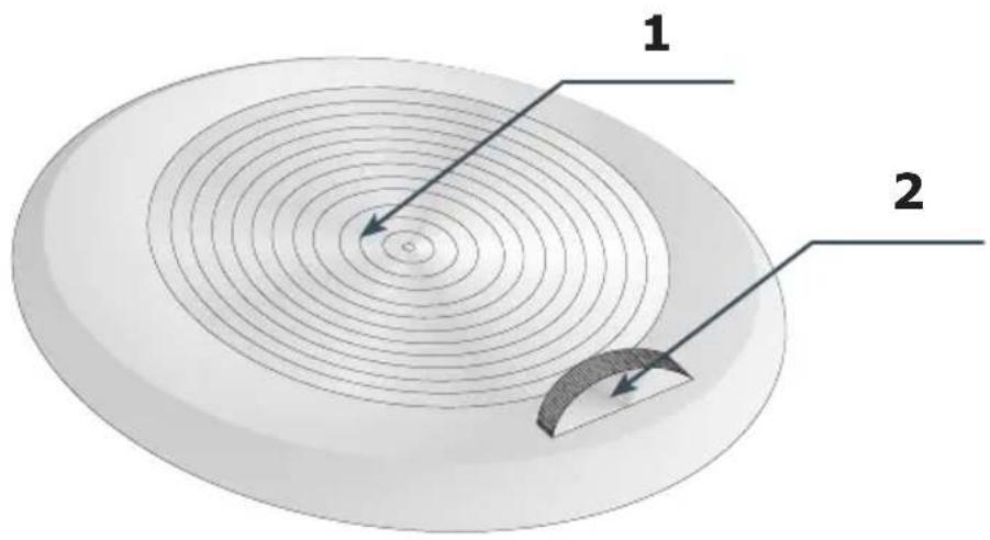 AMICA KGCR 386 100 G - Steuerung des Gerätes - 1