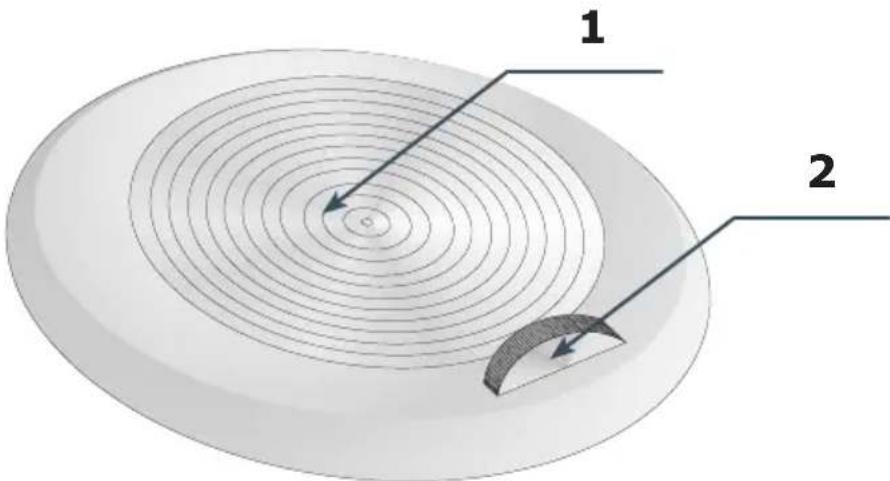 AMICA KGCR 386 100 G - A készülék irányítása - 1