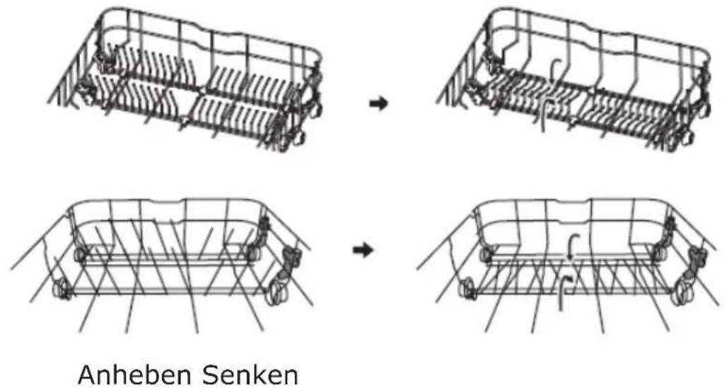 AMICA GSP 546 110 W - Einklappen der Korbständer - 1