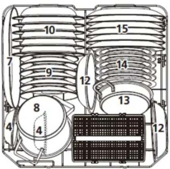 AMICA GSP 546 110 W - Standardbeladung und Prüfergebnisse - 2