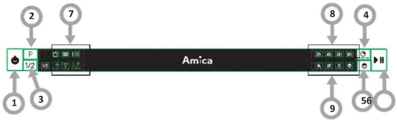 AMICA GSP 546 110 W - INSTALLATION DE L'APPAREIL 81 - 5