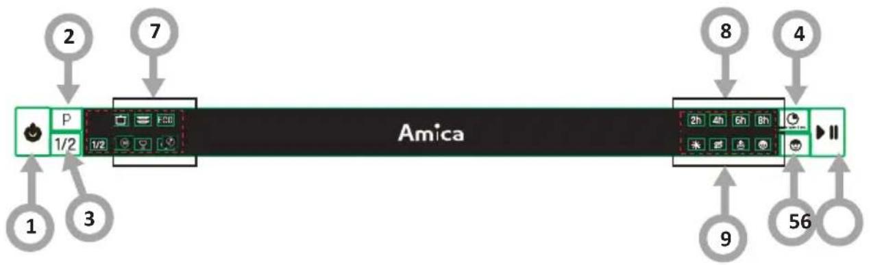 AMICA GSP 546 110 W - The dishwashing programme completes - 1