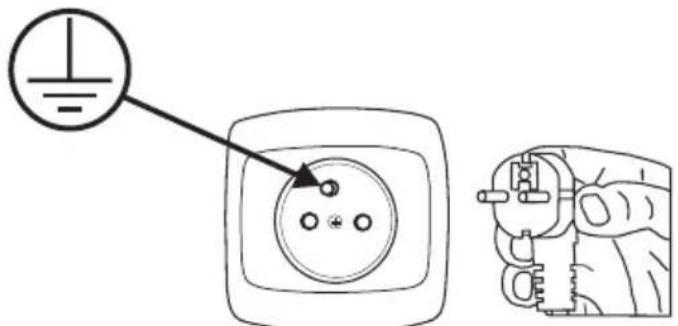 AMICA GSP 546 110 W - Raccordement électrique - 1