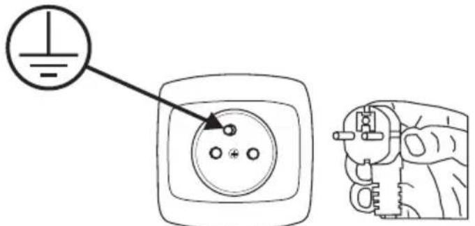 AMICA GSP 546 110 W - Electrical connection - 1