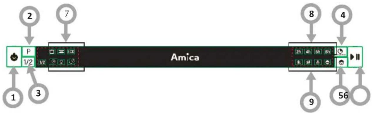 AMICA GSP 546 110 W - Na afloop van de afwascyclus - 1