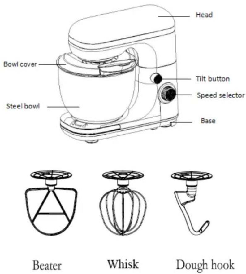 FAGOR FG450 - KNOW YOUR MIXER - 1