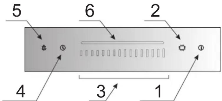 AMICA KHF 665 650 S - Steuerung der Dunstabzugshaube - 1
