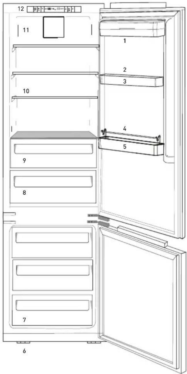 GRUNDIG Edition 75 Einbau Kombination - Ψυγείο - 1