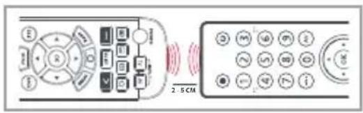 ONE FOR ALL KE4914 - LEARN A NEW FUNCTION TO YOUR REMOTE - 1
