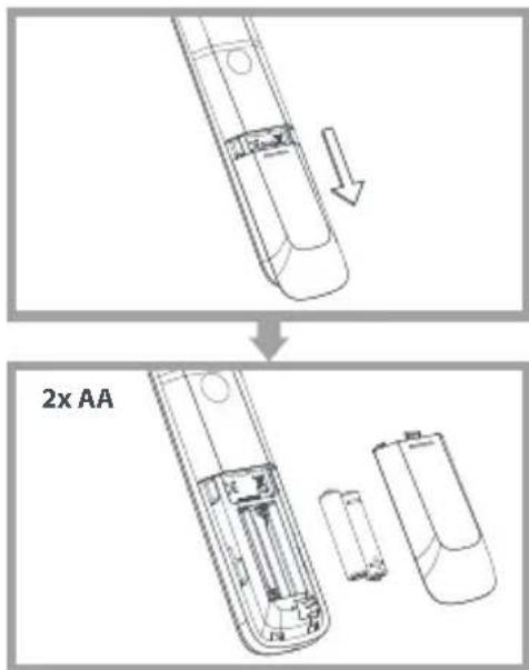 ONE FOR ALL KE4912 - 2