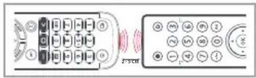 ONE FOR ALL KE4912 - LEARN A NEW FUNCTION TO YOUR REMOTE - 1