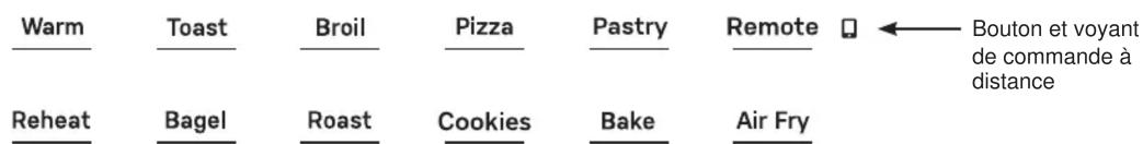 GE Profile P9OIAAS6TBB - APPARIEMENT - 7