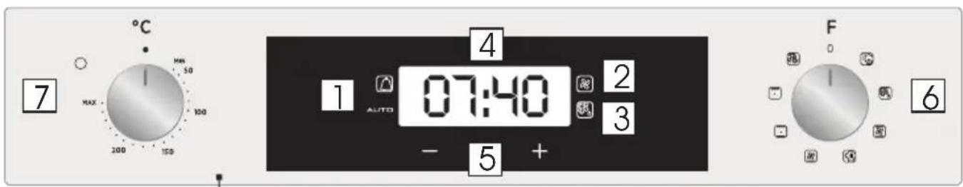 ROSIERES RFC3C3259IN - Display description - 1