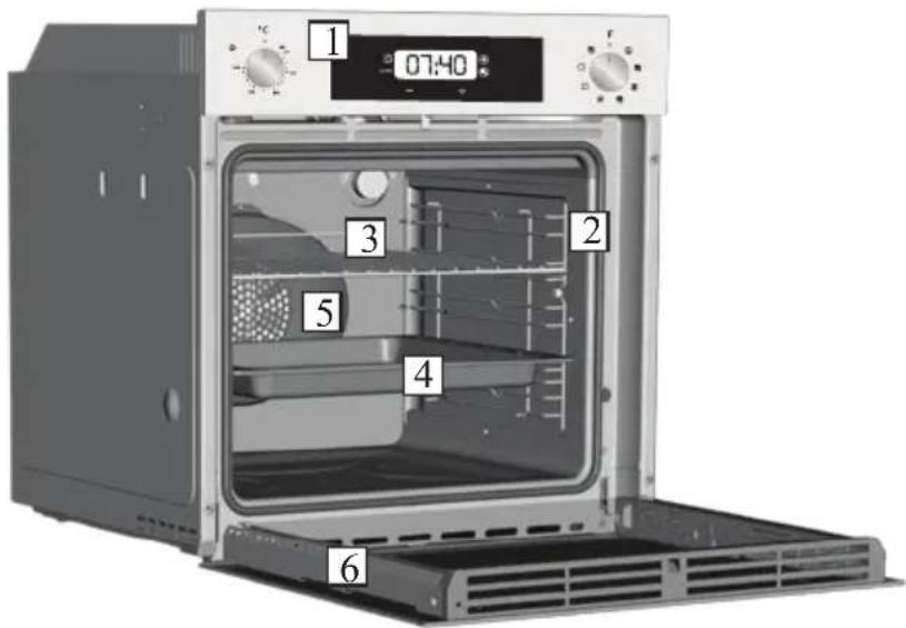 ROSIERES RFC3C3259IN - Overview - 1