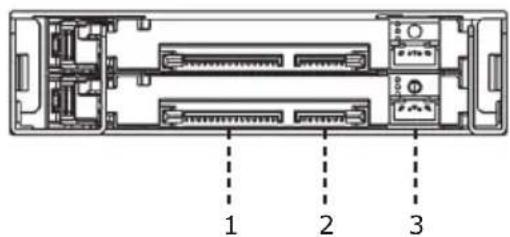 Icy Box IB2227STS - Передняя и назад панель - 2