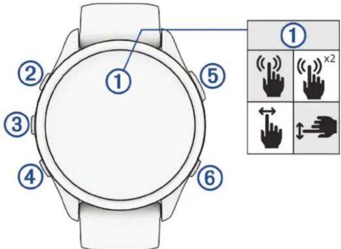 GARMIN Forerunner 965 - Présentation - 1