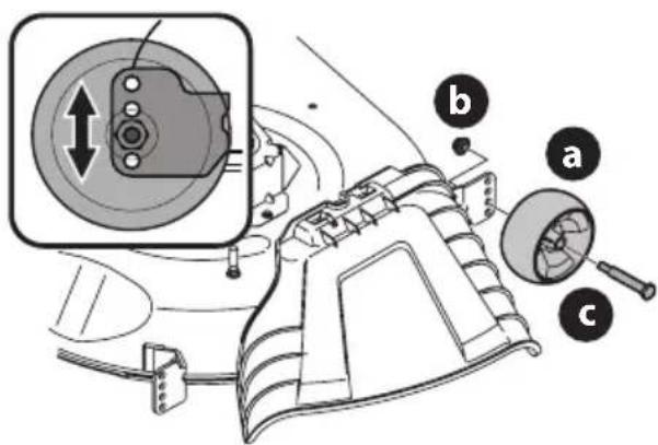 TROY-BILT Super Bronco 42E XP - Setting the Deck Wheels (If equipped) - 1