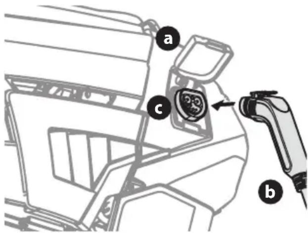 TROY-BILT Super Bronco 42E XP - ADVERTENCIA - 1