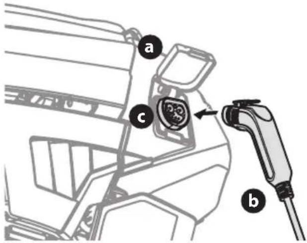 TROY-BILT Super Bronco 42E XP - WARNING - 1