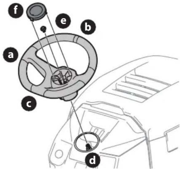 TROY-BILT Super Bronco 42E XP - Installing the Steering Wheel (If necessary) - 1