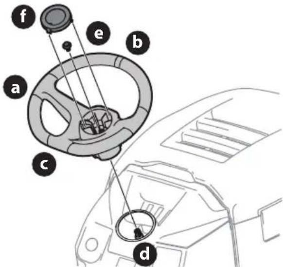 TROY-BILT Super Bronco 42E XP - Instalacion del volante (si corresponde) - 1