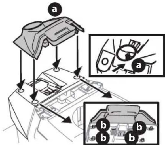 TROY-BILT Super Bronco 42E XP - Installation du couvercle du tableau de bord (le cas échéant) - 1