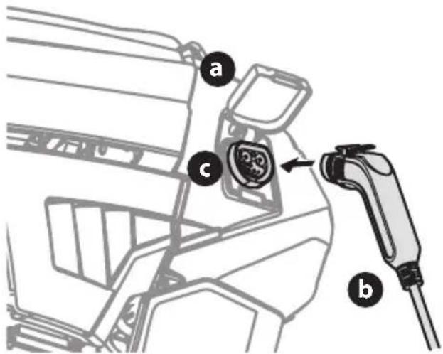 TROY-BILT Super Bronco 42E XP - A VERTISSEMENT - 1