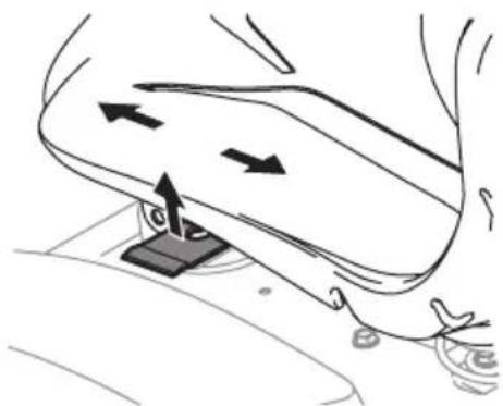 TROY-BILT Super Bronco 42E XP - Adjusting the Seat - 1