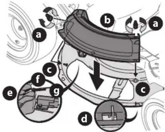 TROY-BILT TB30E XP - Installation du bouchon de déchiquetage (si équipé) - 1