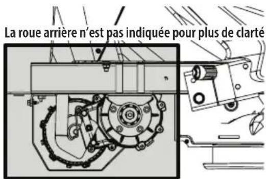 TROY-BILT TB30E XP - AVERTISSEMENT - 2