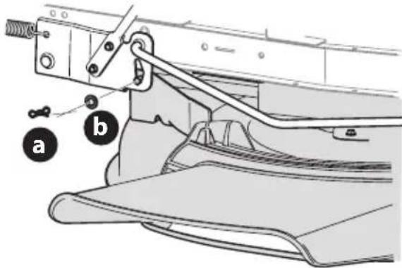 TROY-BILT TB30E XP - Démontage du plateau de coupe - 1